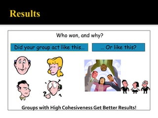 Who won, and why?

Did your group act like this…       … Or like this?




   Groups with High Cohesiveness Get Better Results!
 