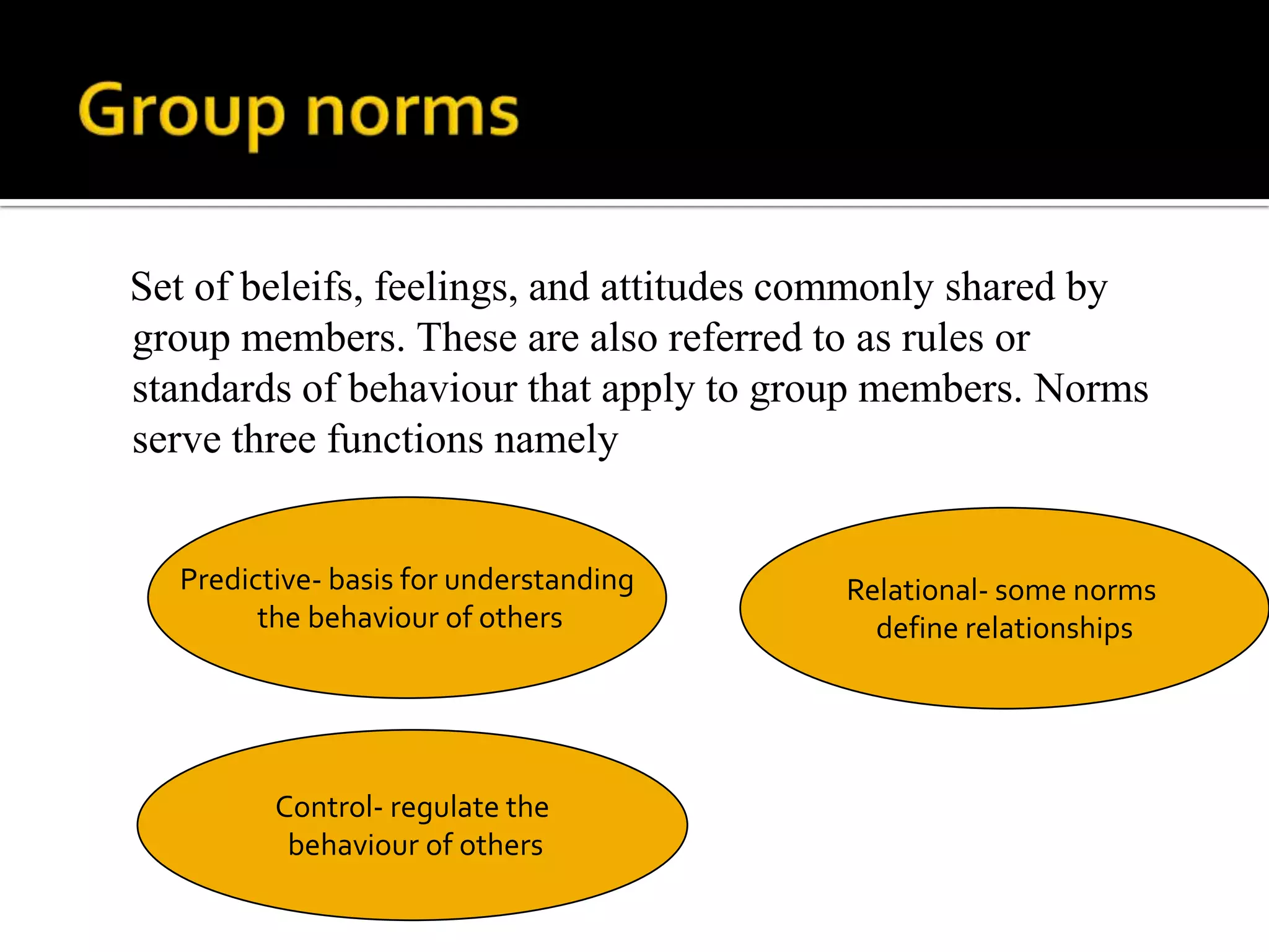 Set of beleifs, feelings, and attitudes commonly shared by
group members. These are also referred to as rules or
standards of behaviour that apply to group members. Norms
serve three functions namely


  Predictive- basis for understanding   Relational- some norms
        the behaviour of others           define relationships




         Control- regulate the
          behaviour of others
 