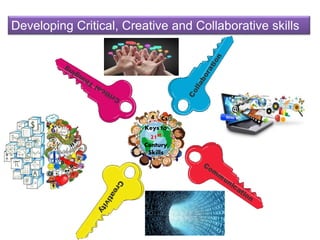 Developing Critical, Creative and Collaborative skills
Keys to
21st
Century
Skills
4 Cs
 