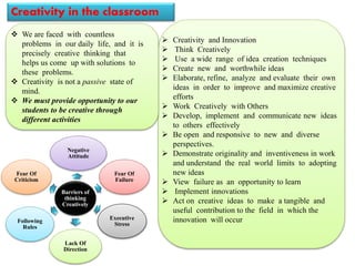 Creativity in the classroom
 We are faced with countless
problems in our daily life, and it is
precisely creative thinking that
helps us come up with solutions to
these problems.
 Creativity is not a passive state of
mind.
 We must provide opportunity to our
students to be creative through
different activities
 Creativity and Innovation
 Think Creatively
 Use a wide range of idea creation techniques
 Create new and worthwhile ideas
 Elaborate, refine, analyze and evaluate their own
ideas in order to improve and maximize creative
efforts
 Work Creatively with Others
 Develop, implement and communicate new ideas
to others effectively
 Be open and responsive to new and diverse
perspectives.
 Demonstrate originality and inventiveness in work
and understand the real world limits to adopting
new ideas
 View failure as an opportunity to learn
 Implement innovations
 Act on creative ideas to make a tangible and
useful contribution to the field in which the
innovation will occur
Barriers of
thinking
Creatively
Negative
Attitude
Fear Of
Failure
Executive
Stress
Lack Of
Direction
Following
Rules
Fear Of
Criticism
 