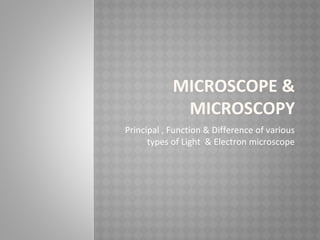 MICROSCOPE &
MICROSCOPY
Principal , Function & Difference of various
types of Light & Electron microscope
 
