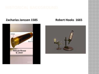Microscope and Microscopy | PPTX