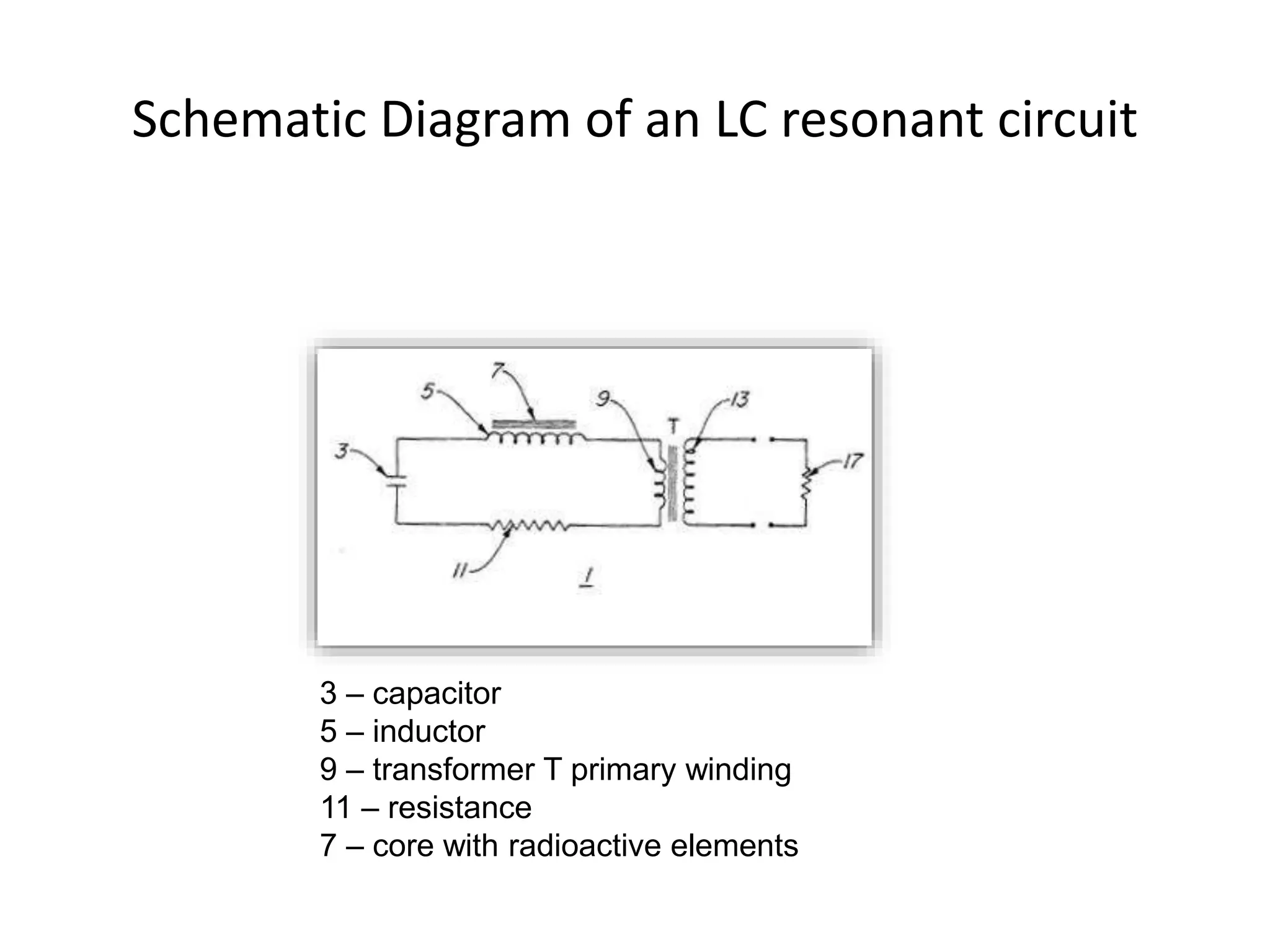 Schematic Diagram of an LC resonant circuit
3 – capacitor
5 – inductor
9 – transformer T primary winding
11 – resistance
7 – core with radioactive elements
 
