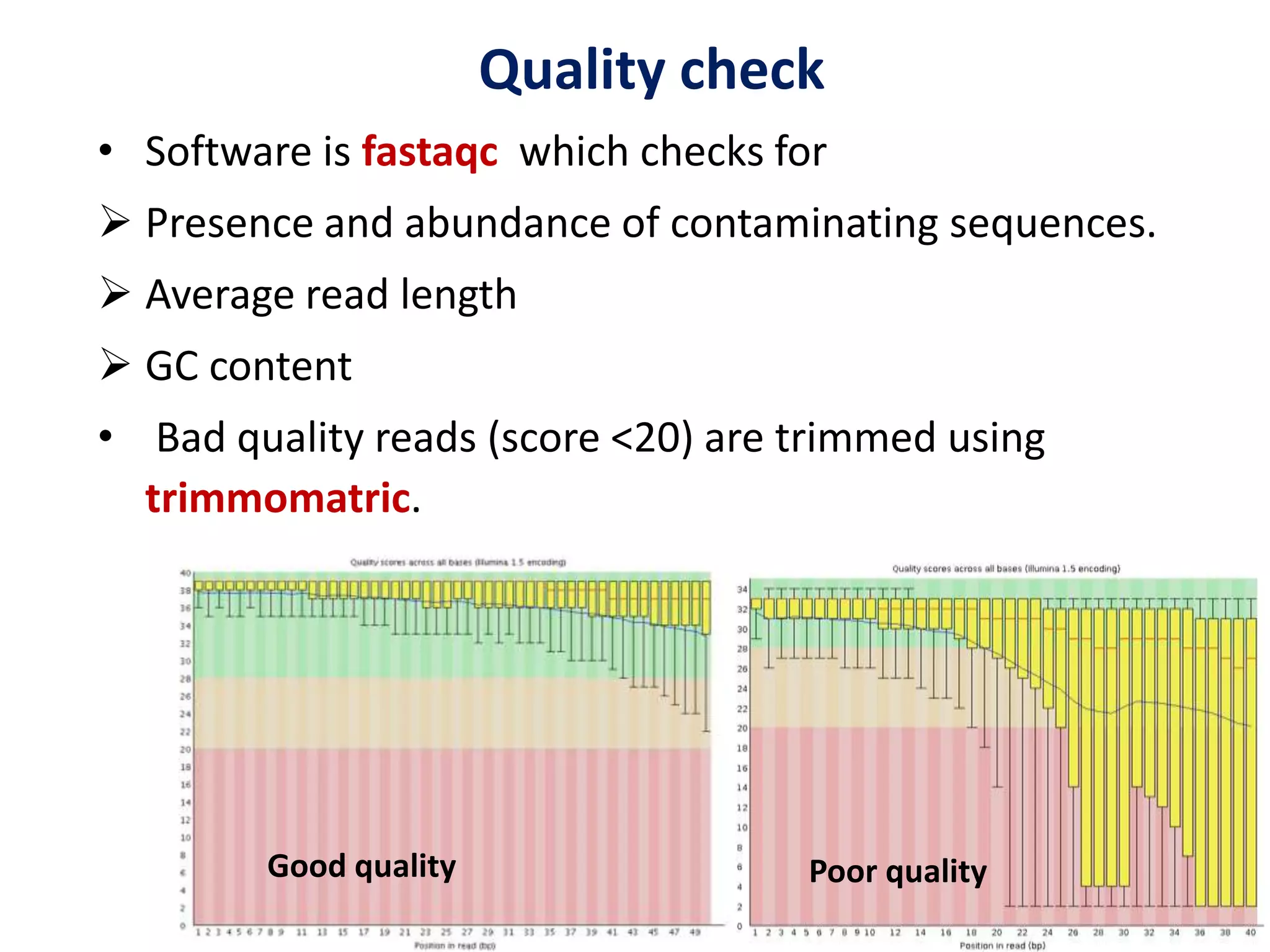 Quality check
• Software is fastaqc which checks for
 Presence and abundance of contaminating sequences.
 Average read length
 GC content
• Bad quality reads (score <20) are trimmed using
trimmomatric.
34
Good quality Poor quality
 