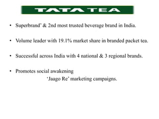 FilteringTea packaging