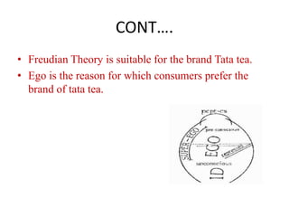 Economy- Agni, offers strength and a low price.