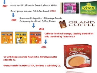 Group’s annual turnover is US$1.5 billion (FY 2009/10) TATA GLOBAL BEVERAGE LTD.Incorporated-18th October 1962On 8th May ,1963.Cultivates-  Plantations & Manufacturing  Selling & exporting Instant ,blended teas.                            