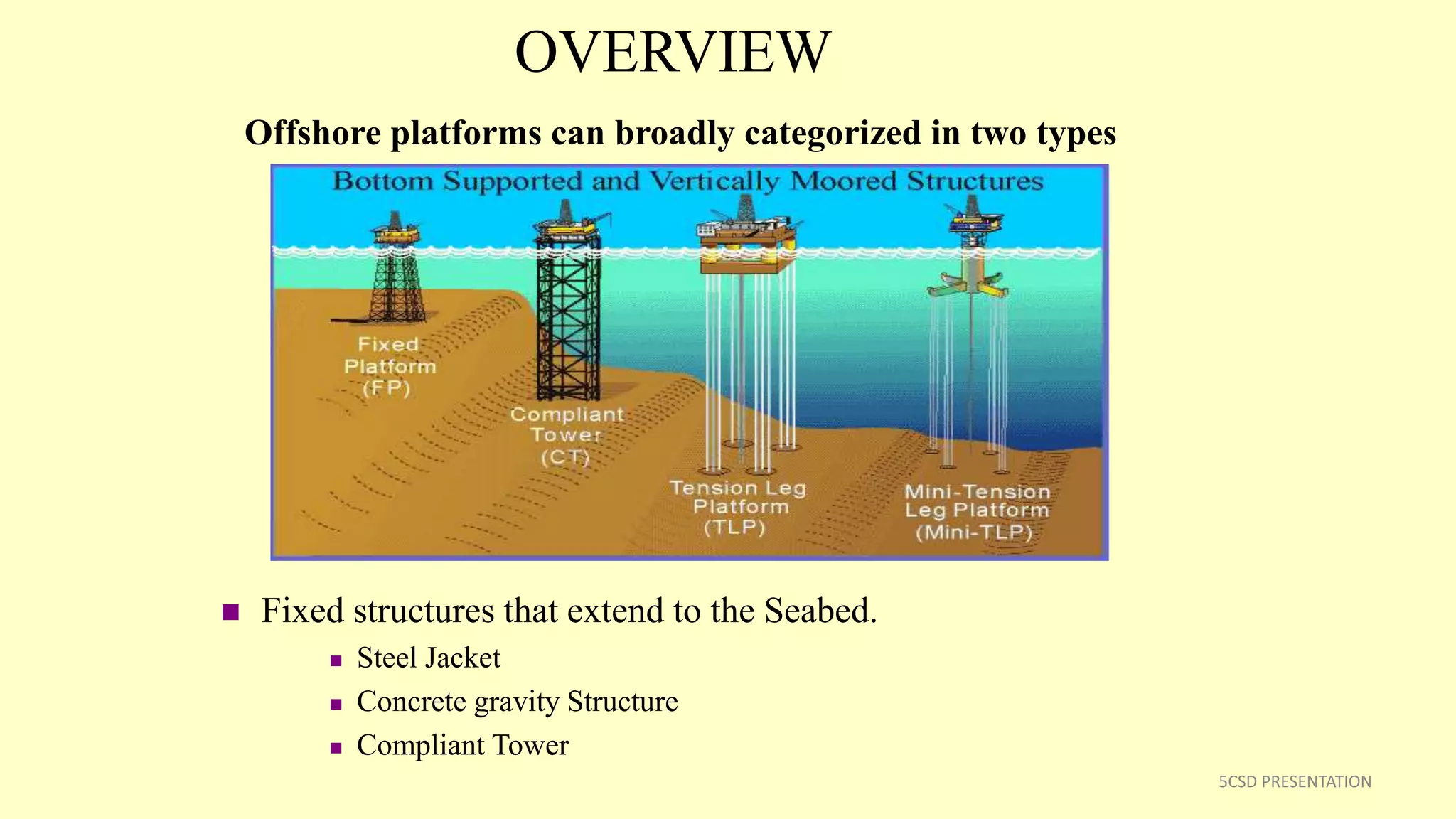 5CSD PRESENTATION
OVERVIEW
Offshore platforms can broadly categorized in two types
 Fixed structures that extend to the Seabed.
 Steel Jacket
 Concrete gravity Structure
 Compliant Tower
 