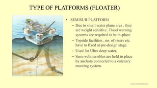 TYPE OF PLATFORMS (FLOATER)
• SEMISUB PLATFORM
– Due to small water plane area , they
are weight sensitive. Flood warning
systems are required to be in-place.
– Topside facilities , no. of risers etc.
have to fixed at pre-design stage.
– Used for Ultra deep water.
– Semi-submersibles are held in place
by anchors connected to a catenary
mooring system.
17CSD PRESENTATION
 