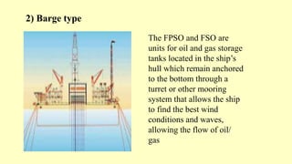 2) Barge type
The FPSO and FSO are
units for oil and gas storage
tanks located in the ship’s
hull which remain anchored
to the bottom through a
turret or other mooring
system that allows the ship
to find the best wind
conditions and waves,
allowing the flow of oil/
gas
 