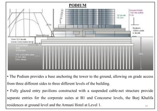 ▪ The Podium provides a base anchoring the tower to the ground, allowing on grade access
from three different sides to three different levels of the building.
▪ Fully glazed entry pavilions constructed with a suspended cable-net structure provide
separate entries for the corporate suites at B1 and Concourse levels, the Burj Khalifa
residences at ground level and the Armani Hotel at Level 1.
PODIUM
19
 