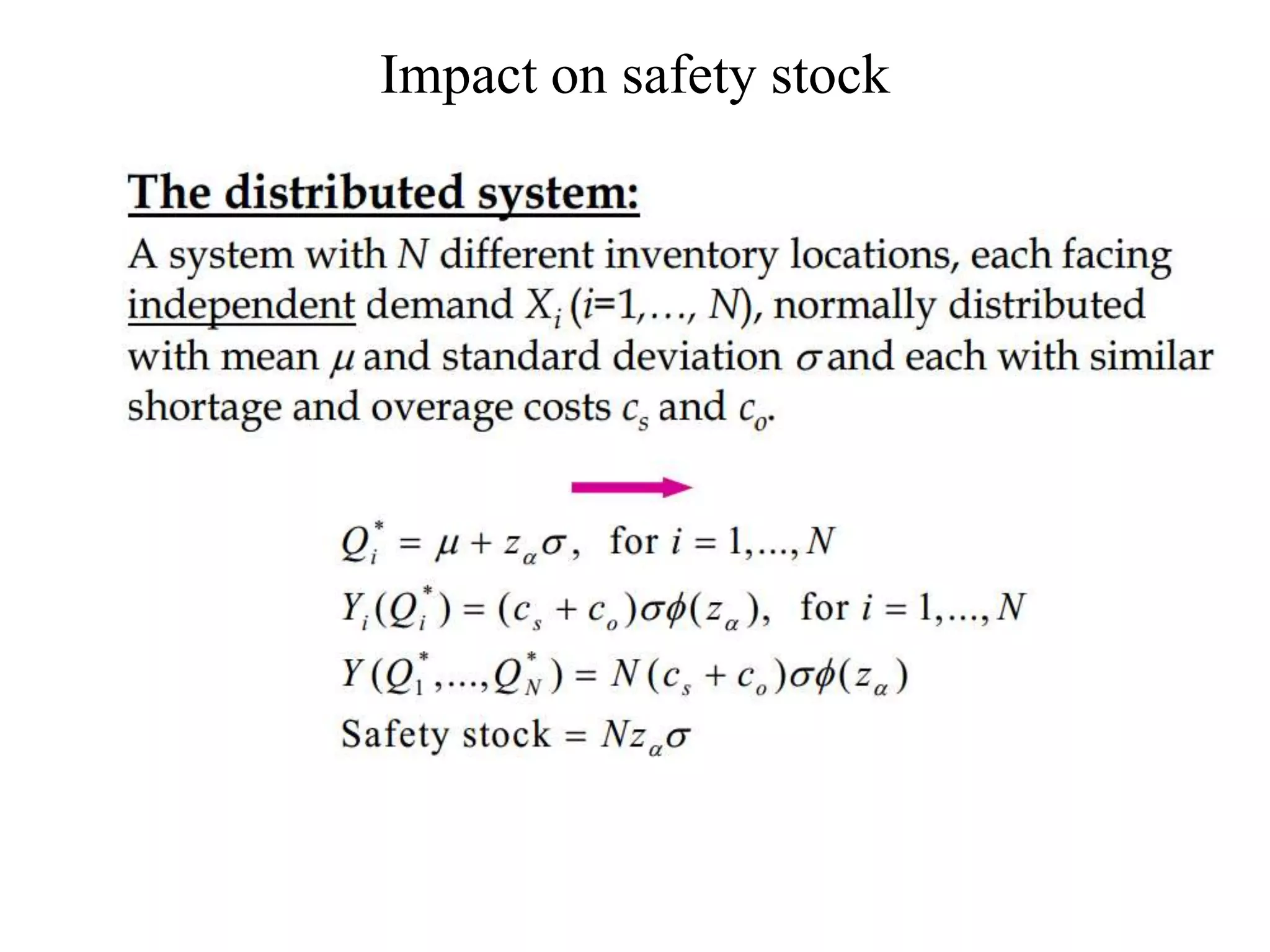 Impact on safety stock
 