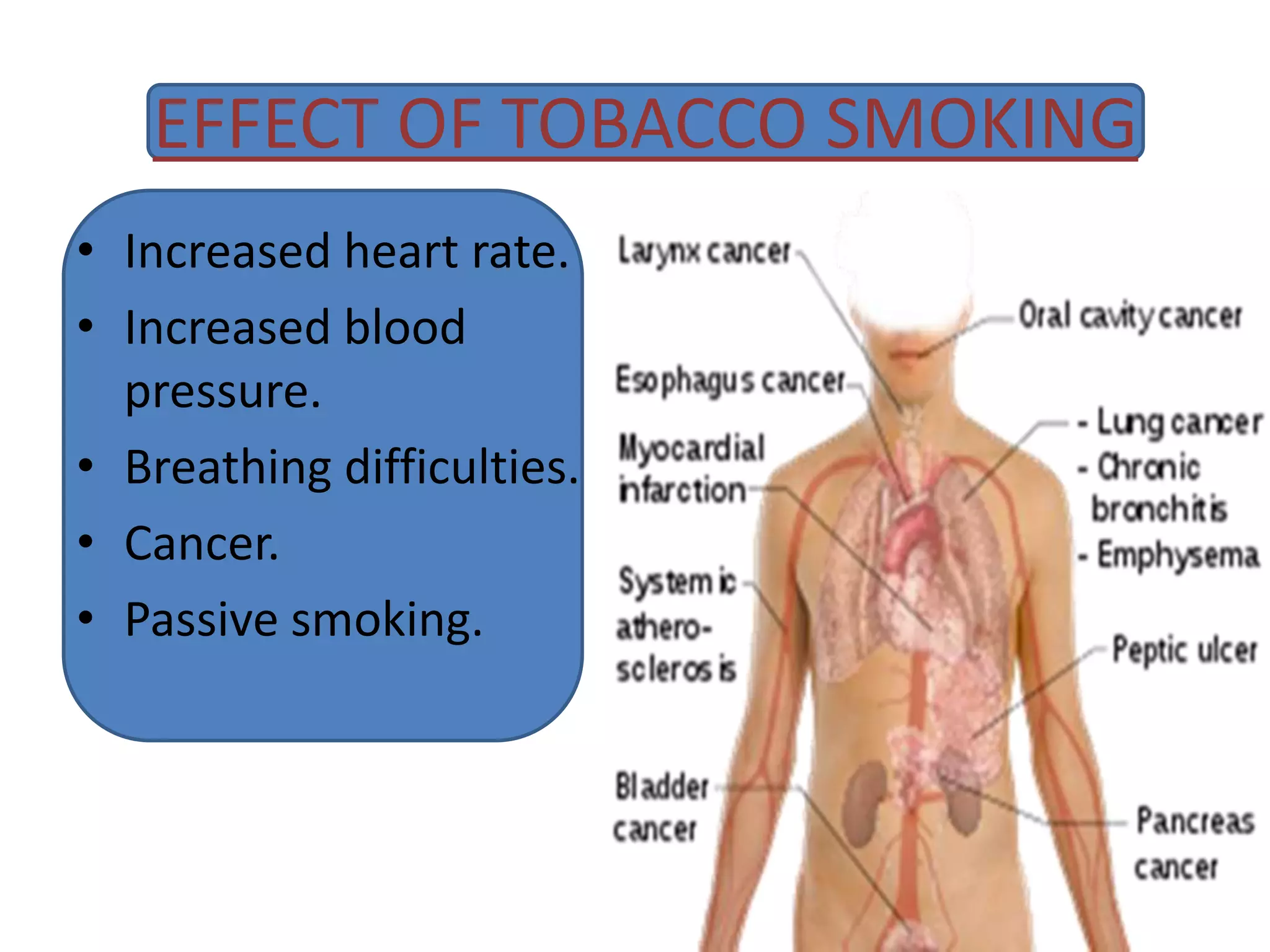 EFFECT OF TOBACCO SMOKING
• Increased heart rate.
• Increased blood
pressure.
• Breathing difficulties.
• Cancer.
• Passive smoking.
 