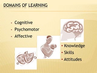 DOMAINS OF LEARNING
• Cognitive
• Psychomotor
• Affective
• Knowledge
• Skills
• Attitudes
 