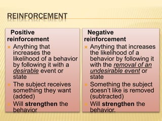 REINFORCEMENT
Positive
reinforcement
 Anything that
increases the
likelihood of a behavior
by following it with a
desirable event or
state
 The subject receives
something they want
(added)
 Will strengthen the
behavior
Negative
reinforcement
 Anything that increases
the likelihood of a
behavior by following it
with the removal of an
undesirable event or
state
 Something the subject
doesn’t like is removed
(subtracted)
 Will strengthen the
behavior.
 