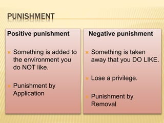 PUNISHMENT
Positive punishment
 Something is added to
the environment you
do NOT like.
 Punishment by
Application
Negative punishment
 Something is taken
away that you DO LIKE.
 Lose a privilege.
 Punishment by
Removal
 