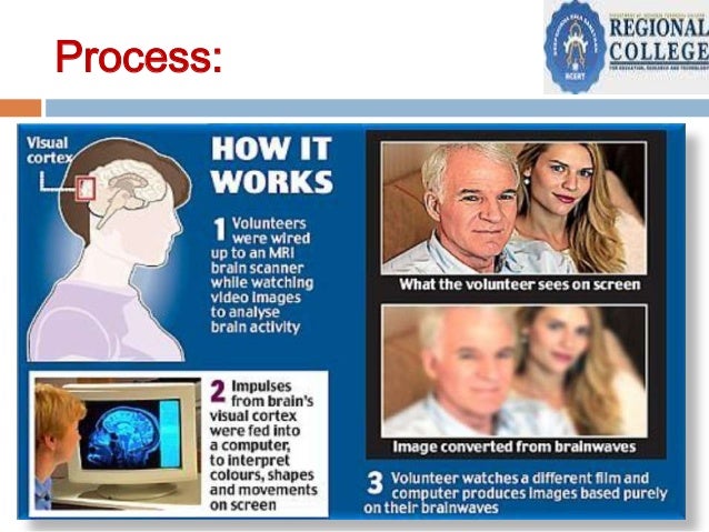 PPT on mind reading computer