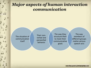 Major aspects of human interaction
communication
The situation of
communication
itself
Their non-
verbal and
paraverbal
behavior
The way they
structure their
to meet their
communicative
goals
The way
members of
different groups
realize various
speech acts
 