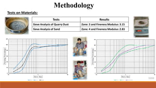 Final PPT Partial Replacement of sand with quarry dust in high strength ...