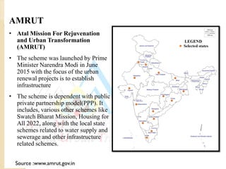 Urban Institutional Framework - A Maze or A Route map | PDF