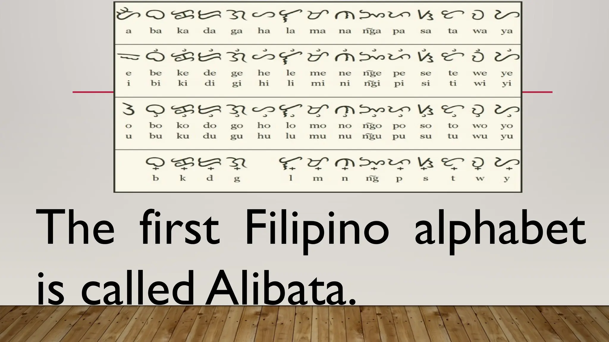 The first Filipino alphabet
is called Alibata.
 