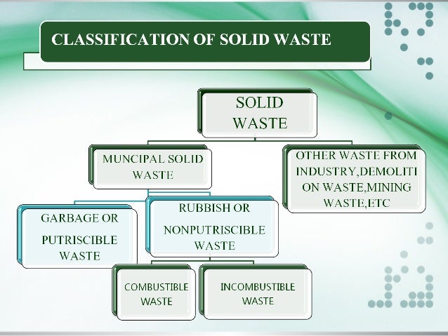 solid-waste-management