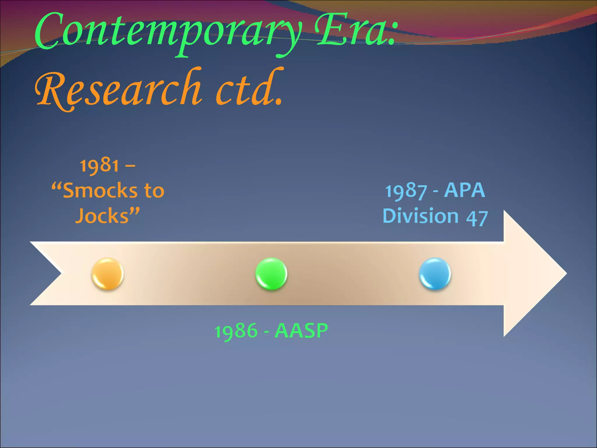 Contemporary Era:  Research ctd.  