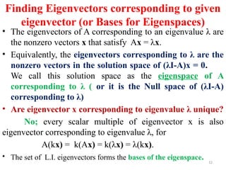Final ppt presentation ( eignvalues and eigenvectors and their uses ).pptx