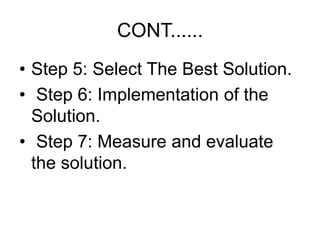 FINAL PPT PROBLEM SOLVING METHOD (1).pptx