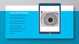 Real Time Eye Tracking and Application | PDF
