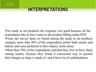 INTERPRETATIONS



•For ready to eat products the response was good because all the
respondents like to have some or the product falling under RTE.
•From, the survey done we found among the ready to eat products
category more then 90% of the respondents prefer both snacks and
bakery and none preferred to have bakery items alone.
•More than 70% of the respondents said that they love to have chips
among snacks, because they found it convenient way to quench
their hunger as chips is made of and it have lot of carbohydrates.
 