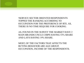 •SERVICE SECTOR ORIENTED RESPONDENTS
TOPPED THE RANKING ACCORDING TO
OCCUPATION FOR THE PREFERENCE OF RTE. AS,
THERE IS NO TIME REQUIRE FOR COOKING.

AS, FOUND IN THE SURVEY THE MARKET HAVE 2
MAIN BRANDS UNCLE CHIPS HAVING 53% SHARE
AND LAYS HAVING 19% SHARE.

MOST, OF THE FACTORS THAT AFFECTS THE
BUYING BEHAVIOR ARE AGE GROUP,
OCCUPATION, INCOME OF THE RESPONDENTS.
 