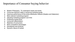 Consumer Buying Behaviour, Customer Handling, Retail Marketing and Sales Strategies of ZARA