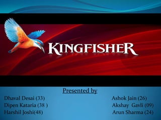 Presented by Dhaval Desai (33)                                                  Ashok Jain (26) DipenKataria(38 )                                                AkshayGavli(09) Harshil Joshi(48)                                                 Arun Sharma (24) 