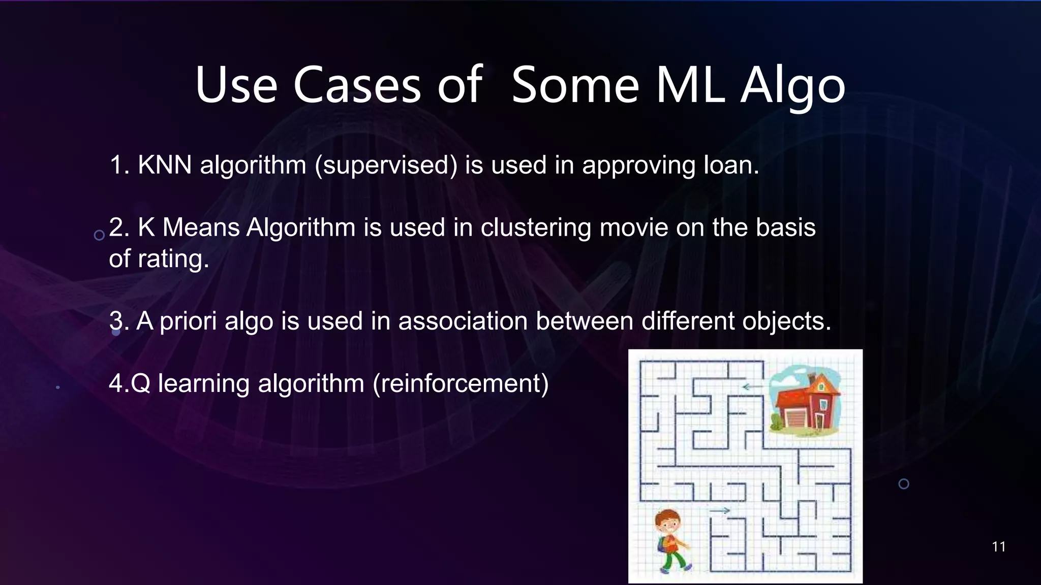 Use Cases of Some ML Algo
11
1. KNN algorithm (supervised) is used in approving loan.
2. K Means Algorithm is used in clustering movie on the basis
of rating.
3. A priori algo is used in association between different objects.
4.Q learning algorithm (reinforcement)
 