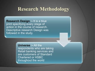 Research Methodology