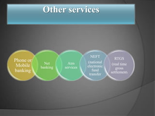 Other services