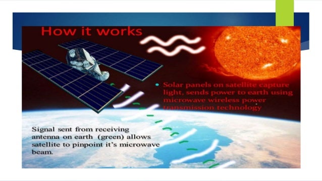 Wireless Power Transmission Via Solar Power Satellite