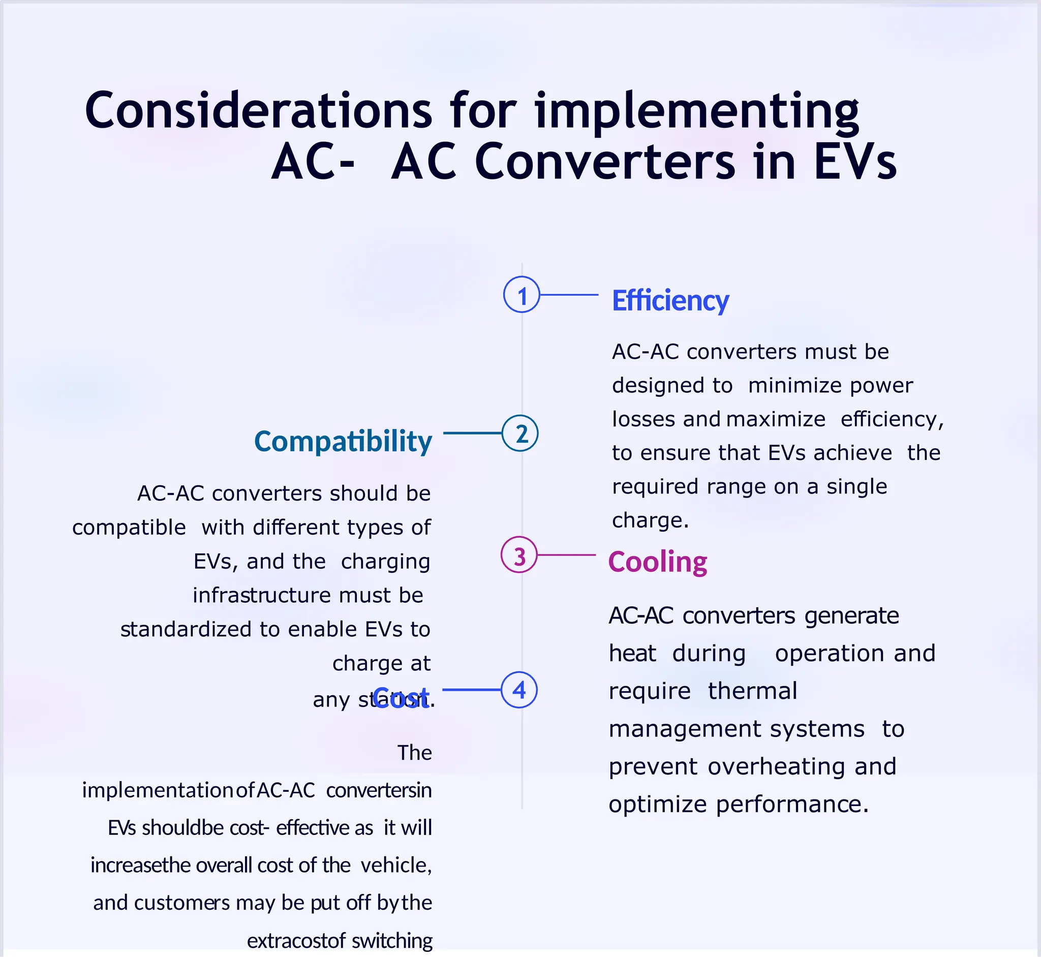 AC- AC Converters for EVs Principles. Types, and Applications | PPTX