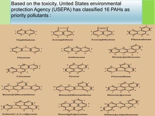 Based on the toxicity, United States environmental
protection Agency (USEPA) has classified 16 PAHs as
priority pollutants :
 
