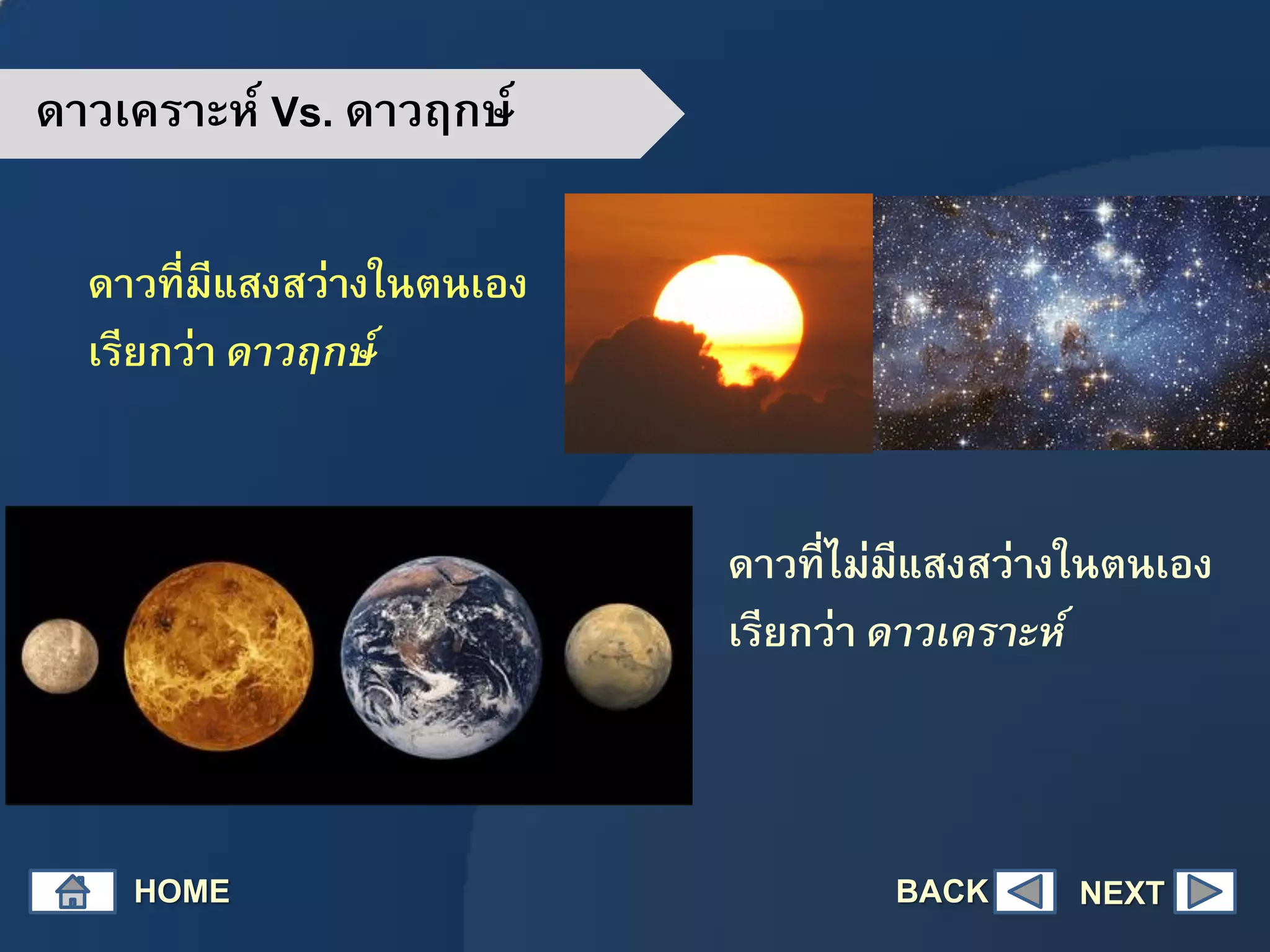 ดาวเคราะห์ Vs. ดาวฤกษ์
ดาวที่มีแสงสว่างในตนเอง
เรียกว่า ดาวฤกษ์
ดาวที่ไม่มีแสงสว่างในตนเอง
เรียกว่า ดาวเคราะห์
HOME NEXTBACK
 