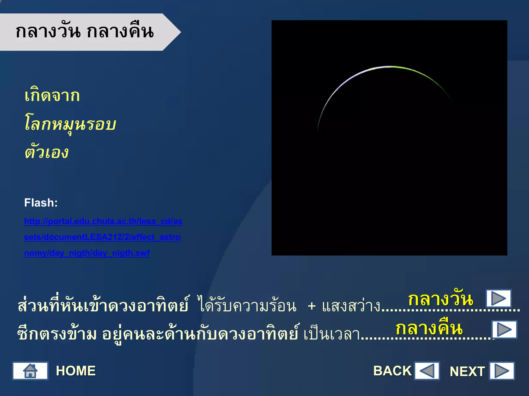 กลางวัน กลางคืน
ส่วนที่หันเข้าดวงอาทิตย์ ได้รับความร้อน + แสงสว่าง.................................
ซีกตรงข้าม อยู่คนละด้านกับดวงอาทิตย์ เป็นเวลา................................
เกิดจาก
โลกหมุนรอบ
ตัวเอง
กลางวัน
กลางคืน
HOME NEXT
Flash:
http://portal.edu.chula.ac.th/lesa_cd/as
sets/documentLESA212/2/effect_astro
nomy/day_nigth/day_nigth.swf
BACK
 