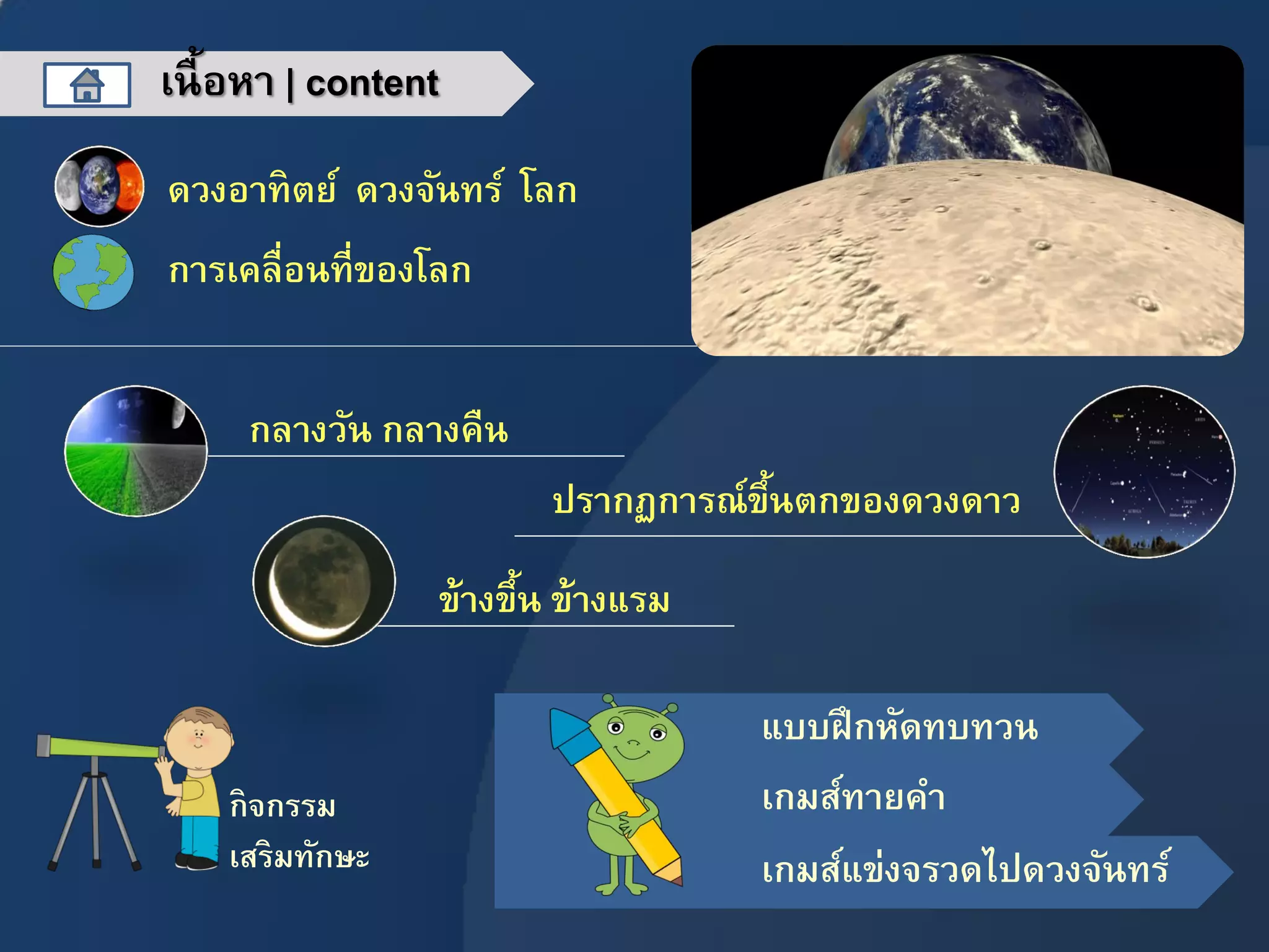 เนื้อหา | content
การเคลื่อนที่ของโลก
กลางวัน กลางคืน
ปรากฏการณ์ขึ้นตกของดวงดาว
ข้างขึ้น ข้างแรม
เกมส์แข่งจรวดไปดวงจันทร์
เกมส์ทายคา
แบบฝึกหัดทบทวน
ดวงอาทิตย์ ดวงจันทร์ โลก
กิจกรรม
เสริมทักษะ
 