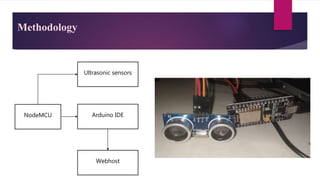 Methodology
NodeMCU
Ultrasonic sensors
Webhost
Arduino IDE
 