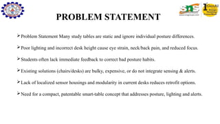 Problem Statement Examples For Machine Learning Tasks Machine Learning with more detailed work | PPTX