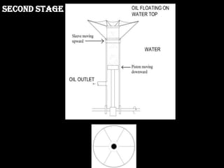 Second stage
 