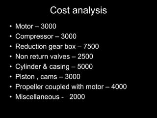 Cost analysis
•   Motor – 3000
•   Compressor – 3000
•   Reduction gear box – 7500
•   Non return valves – 2500
•   Cylinder & casing – 5000
•   Piston , cams – 3000
•   Propeller coupled with motor – 4000
•   Miscellaneous - 2000
 