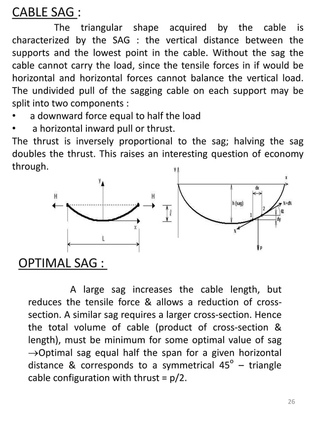 Form active structure system (1) | PDF
