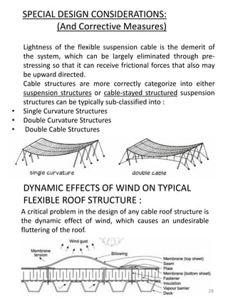 Form active structure system (1) | PDF