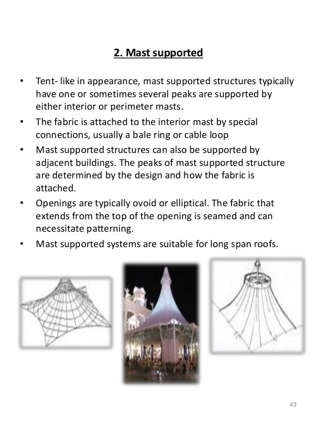 Form active structure system (1)